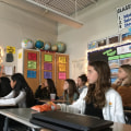 Renowned Private Schools in Culver City CA