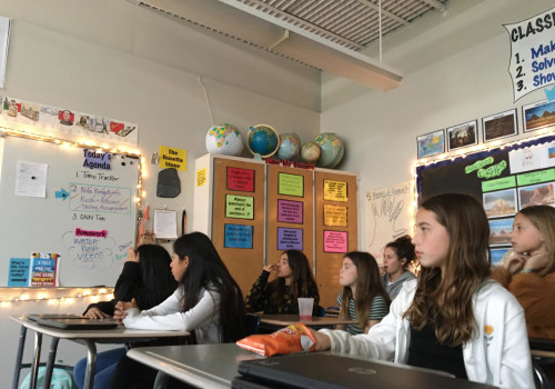 Renowned Private Schools in Culver City CA